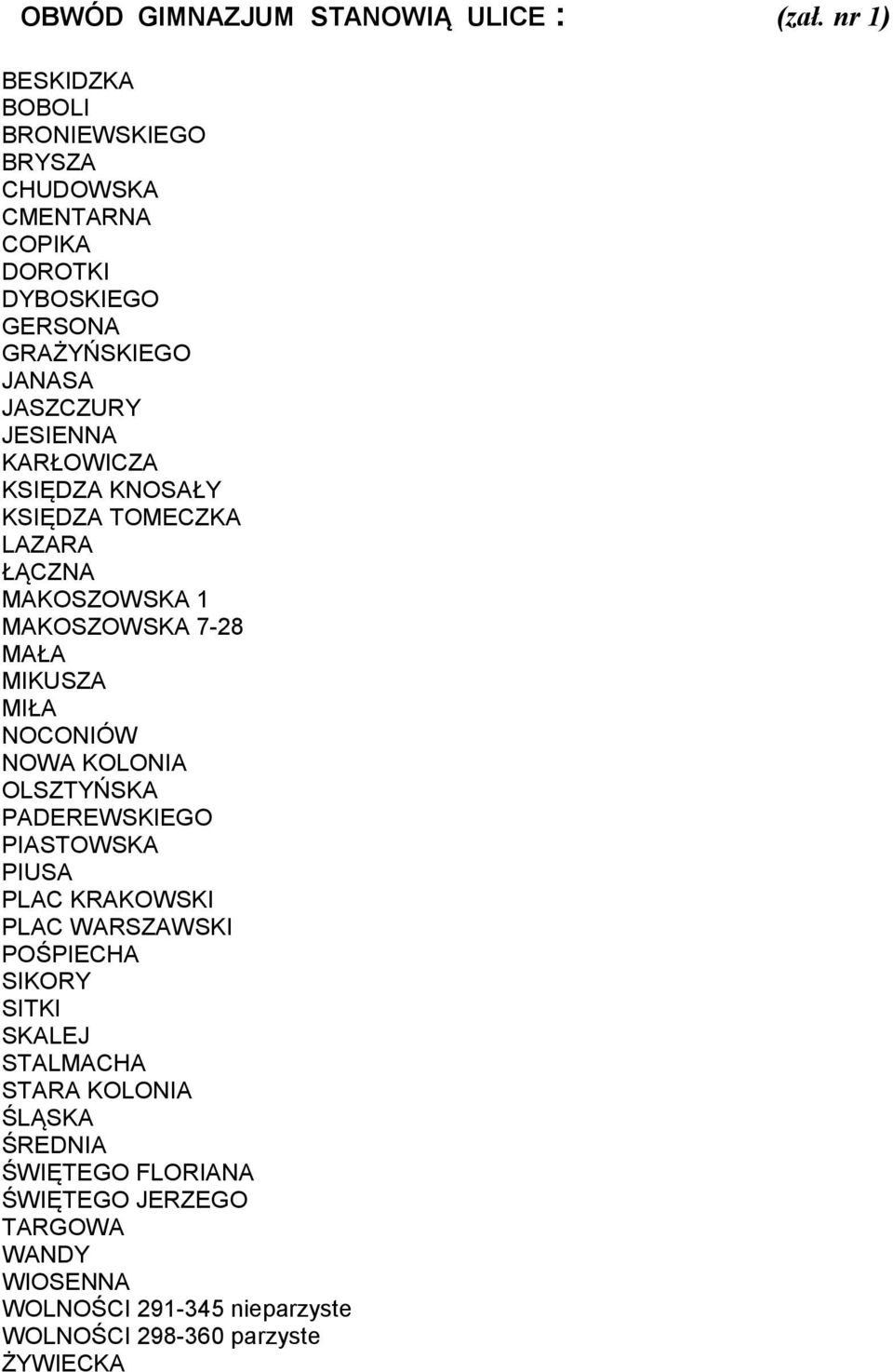 KARŁOWICZA KSIĘDZA KNOSAŁY KSIĘDZA TOMECZKA LAZARA ŁĄCZNA MAKOSZOWSKA 1 MAKOSZOWSKA 7-28 MAŁA MIKUSZA MIŁA NOCONIÓW NOWA KOLONIA OLSZTYŃSKA