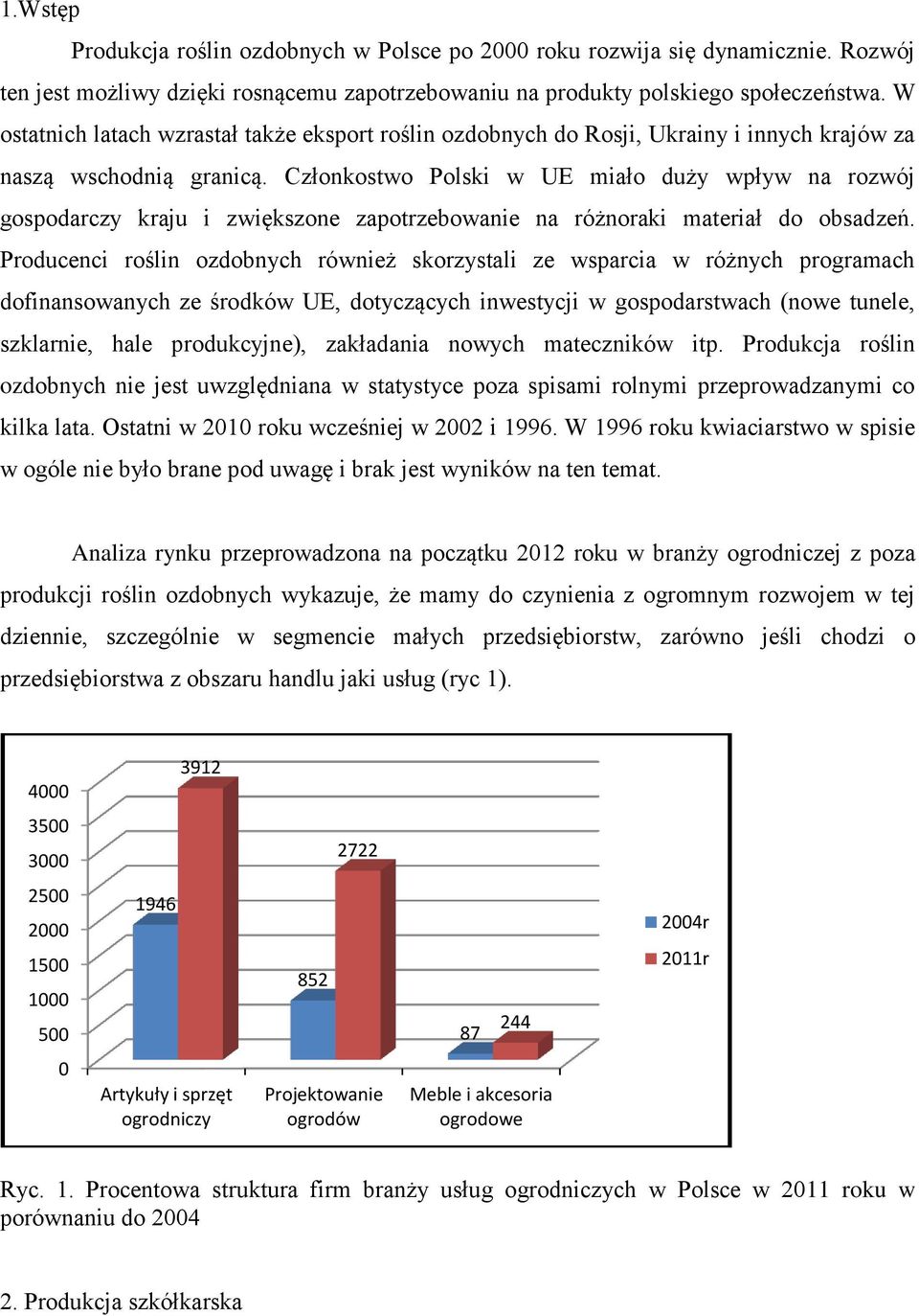 Członkostwo Polski w UE miało duży wpływ na rozwój gospodarczy kraju i zwiększone zapotrzebowanie na różnoraki materiał do obsadzeń.