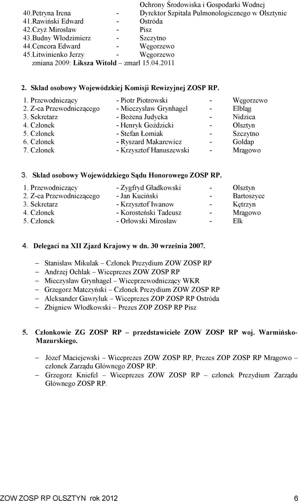 Z-ca Przewodniczącego - Mieczysław Grynhagel - Elbląg 3. Sekretarz - Bożena Judycka - Nidzica 4. Członek - Henryk Goździcki - Olsztyn 5. Członek - Stefan Łomiak - Szczytno 6.