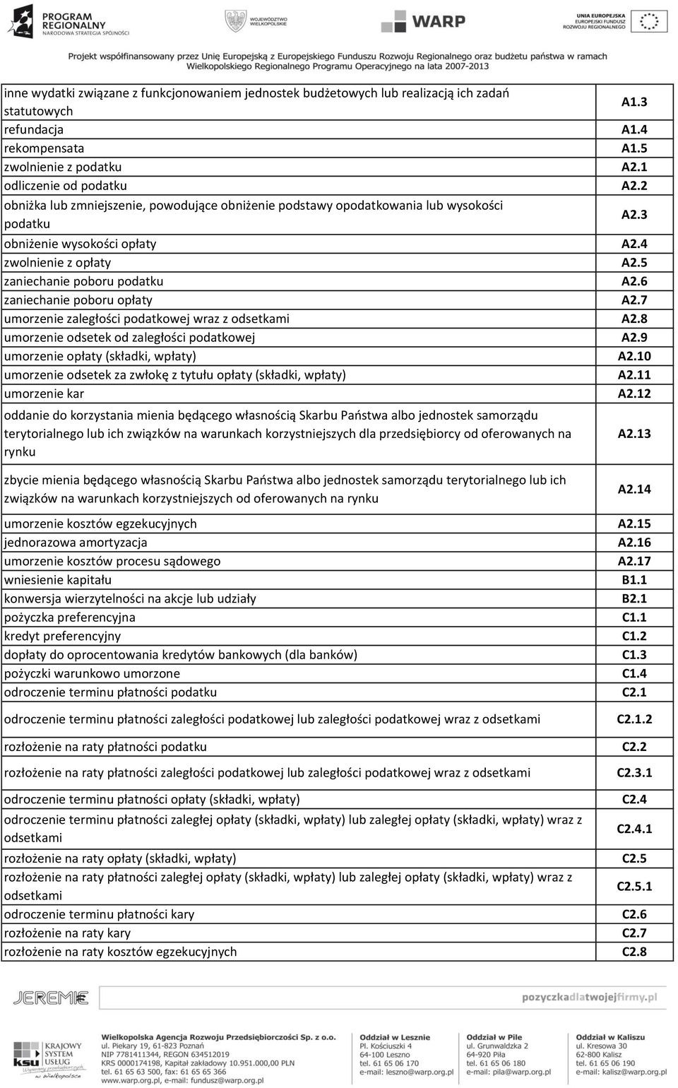 6 zaniechanie poboru opłaty A2.7 umorzenie zaległości podatkowej wraz z odsetkami A2.8 umorzenie odsetek od zaległości podatkowej A2.9 umorzenie opłaty (składki, wpłaty) A2.