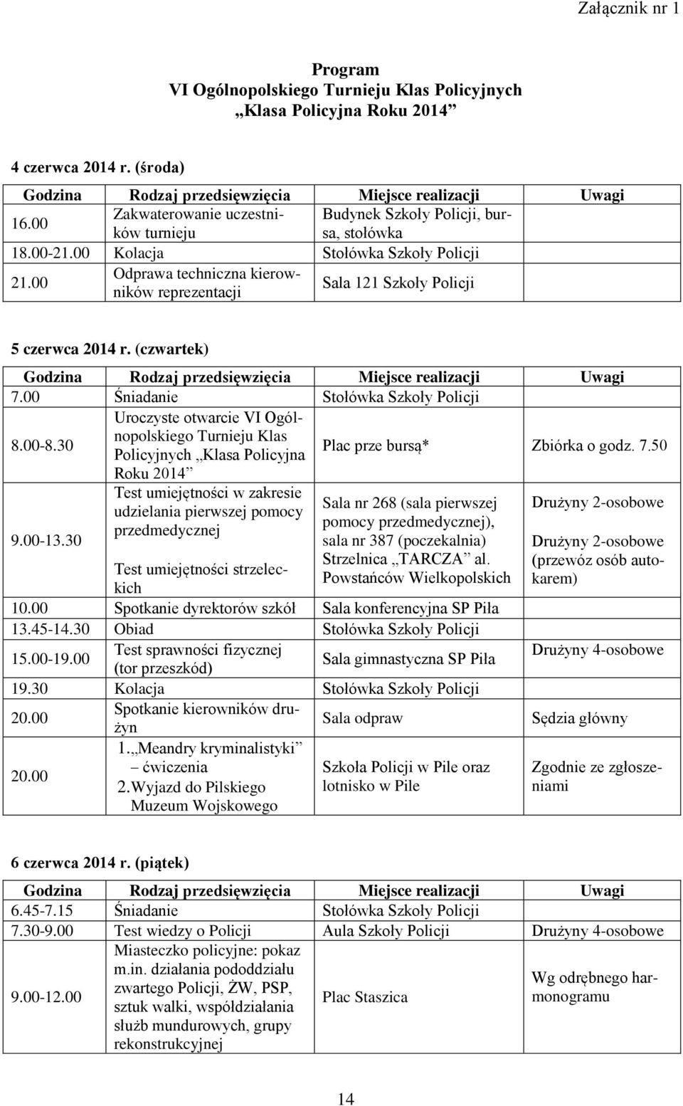 00 Kolacja Stołówka Szkoły Policji Odprawa techniczna kierowników 21.00 Sala 121 Szkoły Policji reprezentacji 5 czerwca 2014 r. (czwartek) Godzina Rodzaj przedsięwzięcia Miejsce realizacji Uwagi 7.