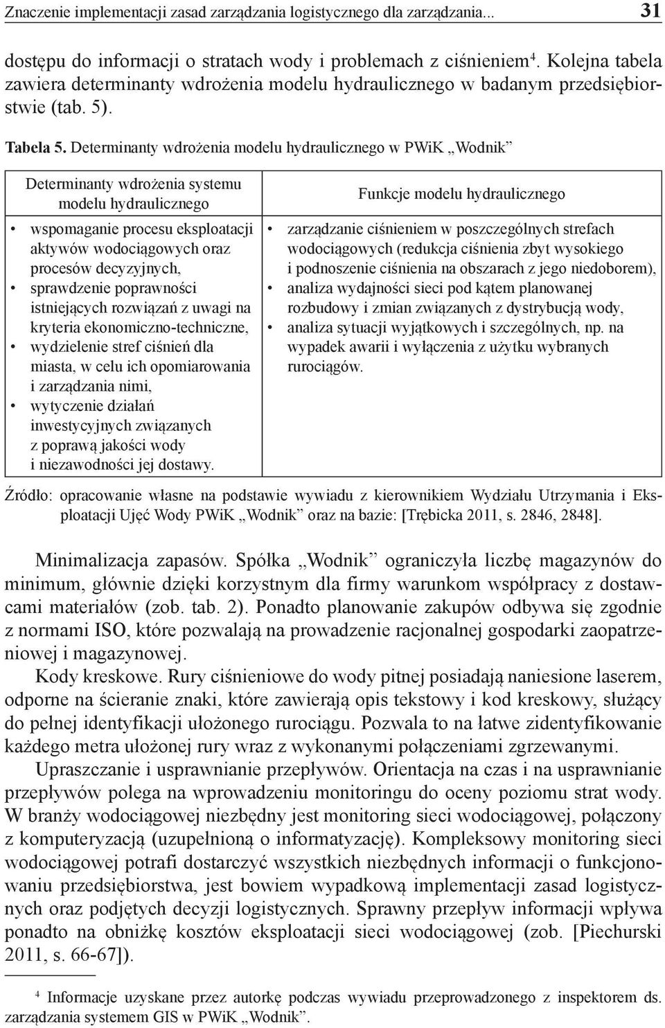 Determinanty wdrożenia modelu hydraulicznego w PWiK Wodnik Determinanty wdrożenia systemu modelu hydraulicznego wspomaganie procesu eksploatacji aktywów wodociągowych oraz procesów decyzyjnych,