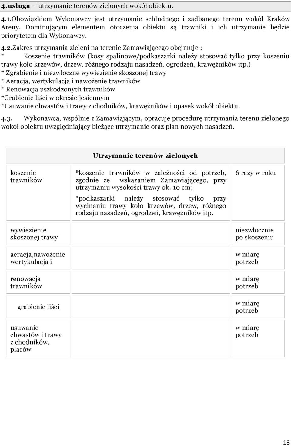 Zakres utrzymania zieleni na terenie Zamawiającego obejmuje : * Koszenie trawników (kosy spalinowe/podkaszarki należy stosować tylko przy koszeniu trawy koło krzewów, drzew, różnego rodzaju nasadzeń,