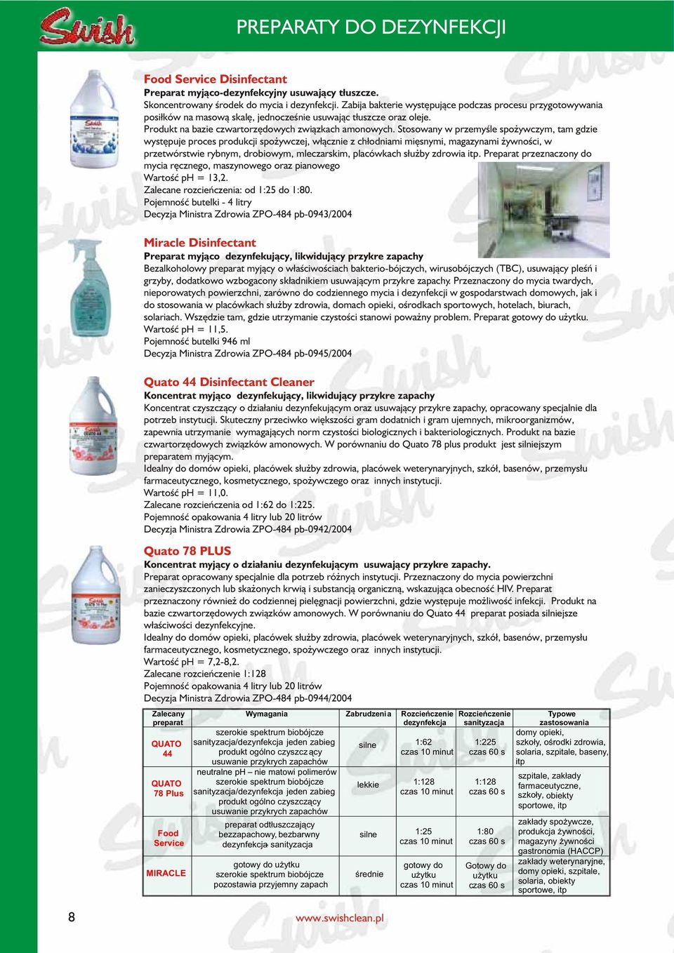 Stosowany w przemyœle spo ywczym, tam gdzie wystêpuje proces produkcji spo ywczej, w³¹cznie z ch³odniami miêsnymi, magazynami ywnoœci, w przetwórstwie rybnym, drobiowym, mleczarskim, placówkach s³u