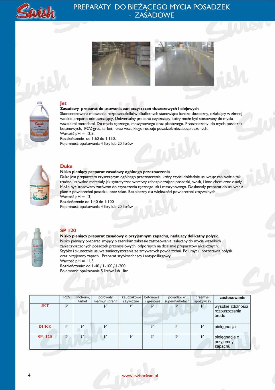 Przeznaczony do mycia posadzek betonowych, PCV, gres, tarket, oraz wszelkiego rodzaju posadzek niezabezpieczonych. Wartoœæ ph = 12,8. Rozcieñczenie od 1:60 do 1:150.