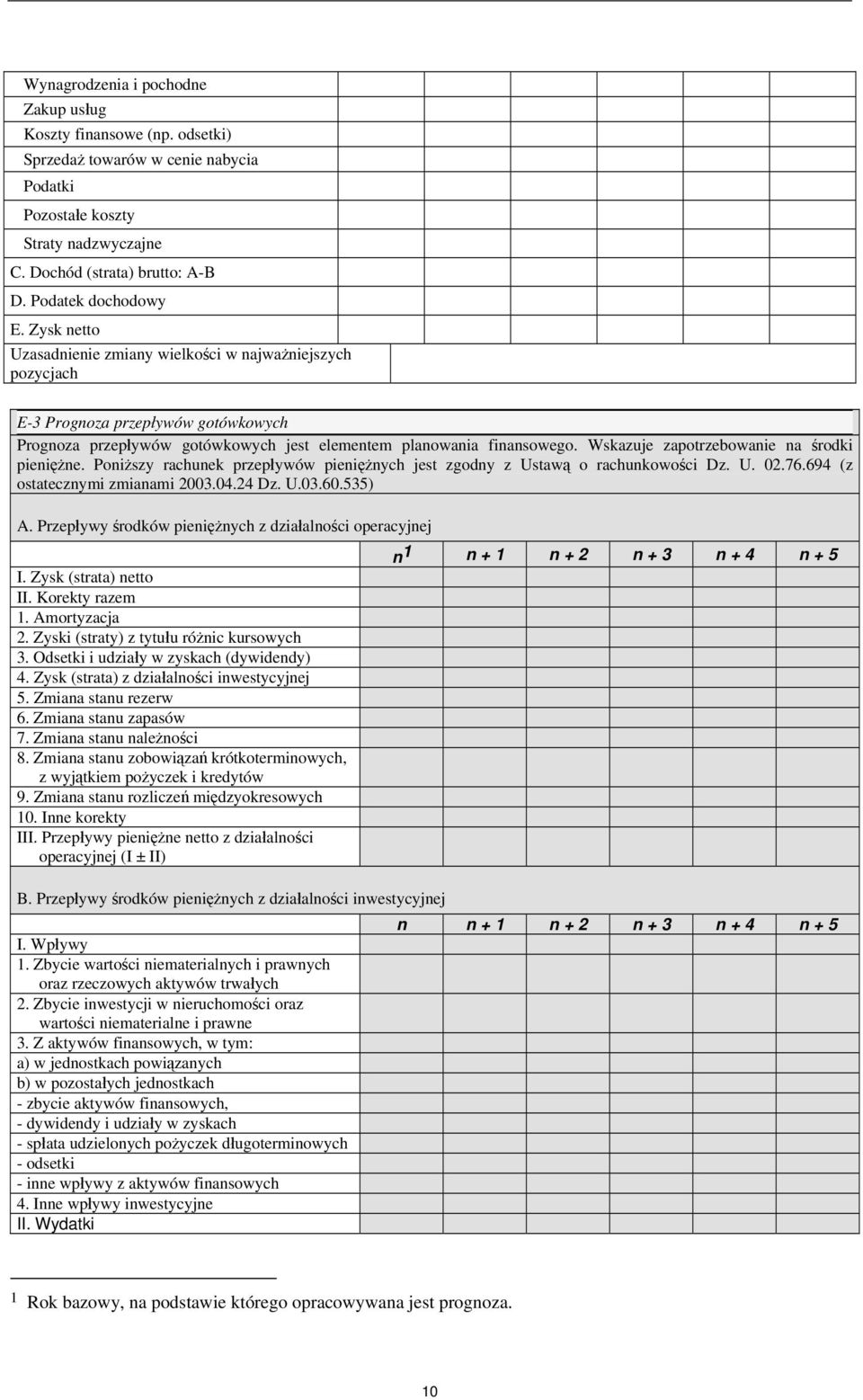 Wskazuje zapotrzebowanie na środki pieniężne. Poniższy rachunek przepływów pieniężnych jest zgodny z Ustawą o rachunkowości Dz. U. 02.76.694 (z ostatecznymi zmianami 2003.04.24 Dz. U.03.60.535) A.