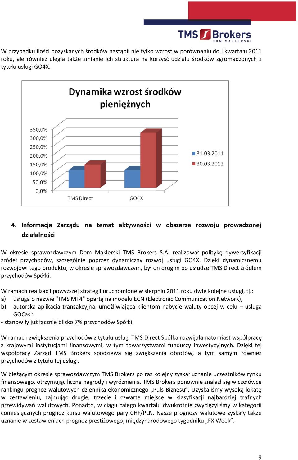 realizował politykę dywersyfikacji źródeł przychodów, szczególnie poprzez dynamiczny rozwój usługi GO4X.