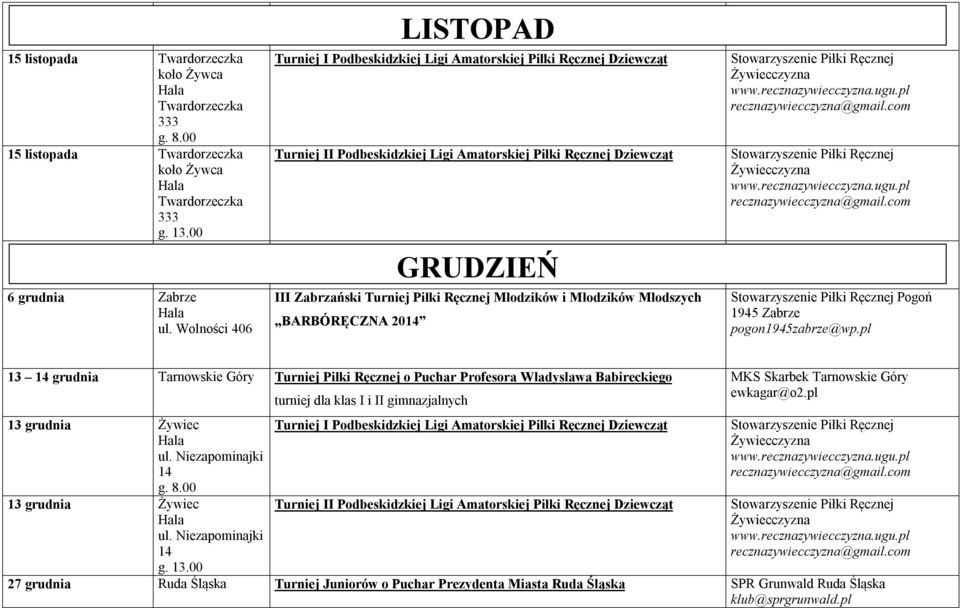 Ręcznej Młodzików i Młodzików Młodszych BARBÓRĘCZNA 2014 Pogoń 1945 Zabrze pogon1945zabrze@wp.