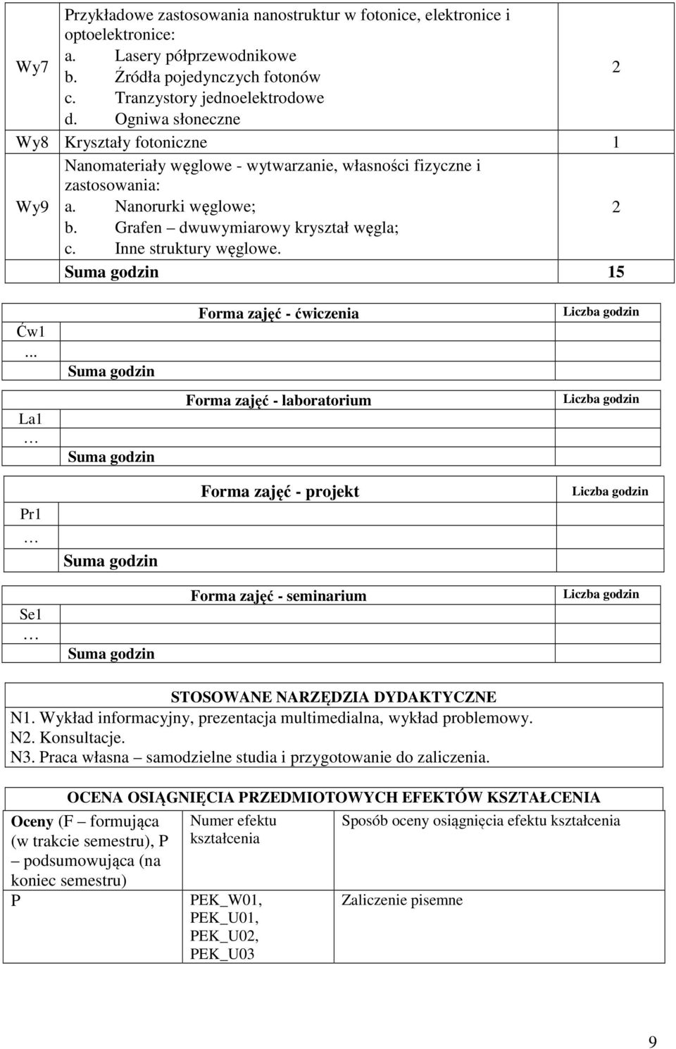 Inne struktury węglowe. 15 Ćw1... Forma zajęć - ćwiczenia La1 Forma zajęć - laboratorium Pr1 Forma zajęć - projekt Se1 Forma zajęć - seminarium STOSOWANE NARZĘDZIA DYDAKTYCZNE N1.