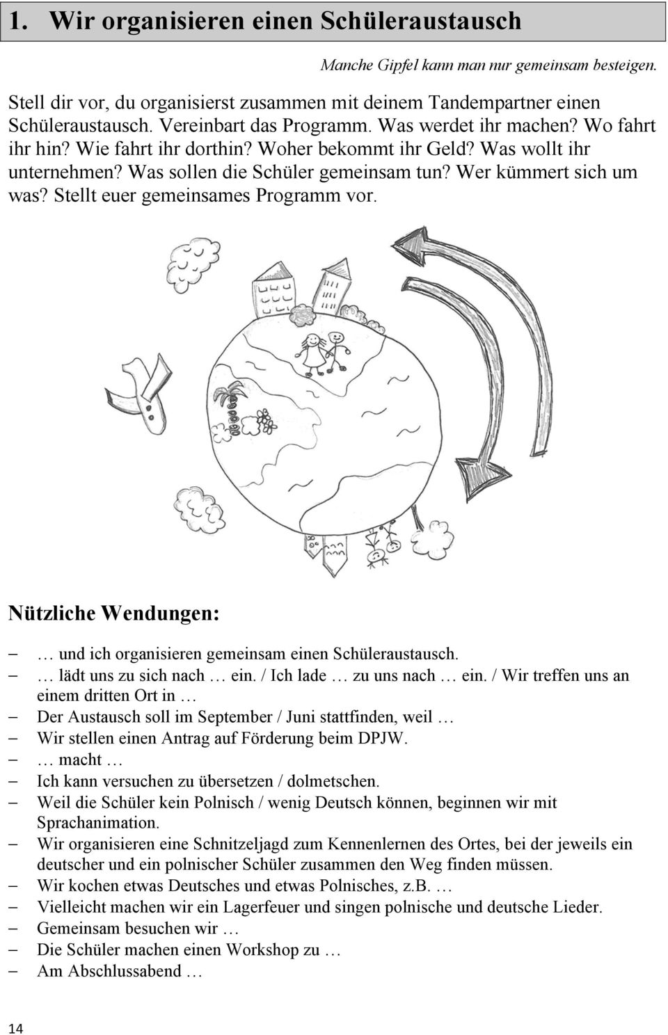 Wer kümmert sich um was? Stellt euer gemeinsames Programm vor. Nützliche Wendungen: und ich organisieren gemeinsam einen Schüleraustausch. lädt uns zu sich nach ein. / Ich lade zu uns nach ein.