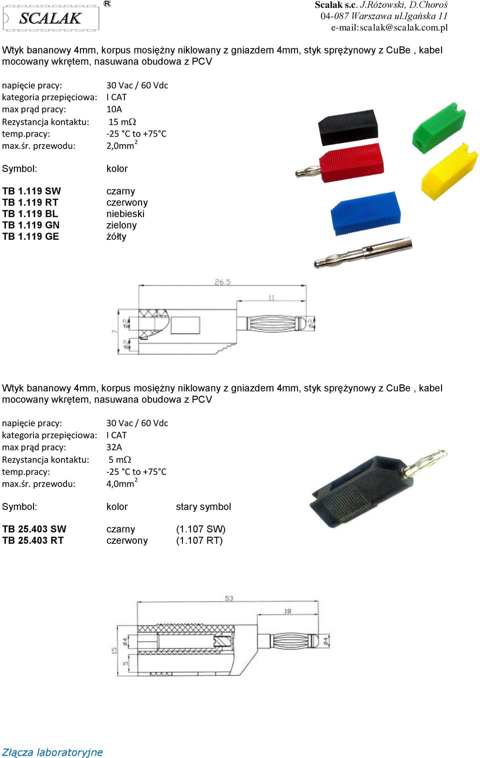 119 GE  max prąd pracy: 32A Rezystancja kontaktu: 5 m max.śr. przewodu: 4,0mm 2 stary symbol TB 25.403 SW (1.107 SW) TB 25.403 RT (1.