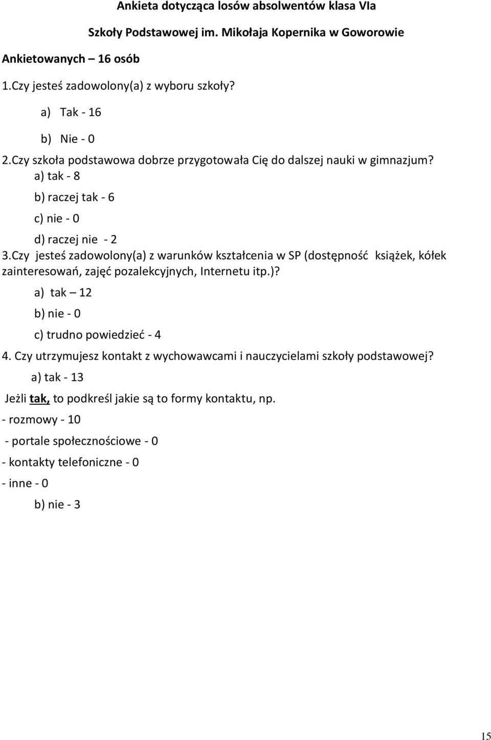 Czy jesteś zadowolony(a) z warunków kształcenia w SP (dostępność książek, kółek zainteresowań, zajęć pozalekcyjnych, Internetu itp.)? a) tak 12 b) nie - 0 c) trudno powiedzieć - 4 4.