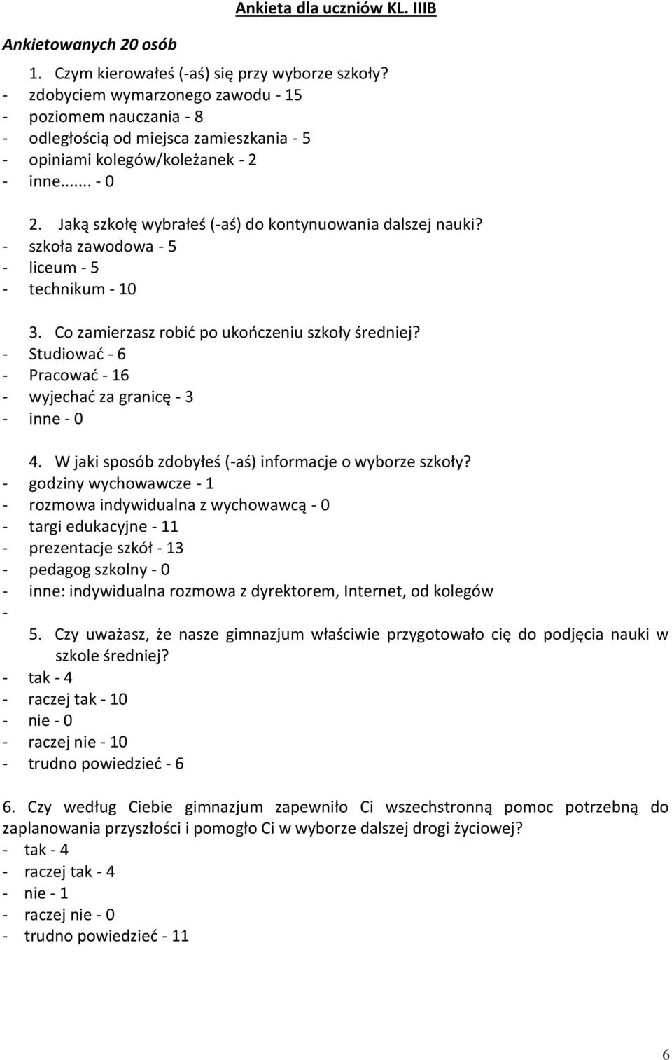 Jaką szkołę wybrałeś (-aś) do kontynuowania dalszej nauki? - szkoła zawodowa - 5 - liceum - 5 - technikum - 10 3. Co zamierzasz robić po ukończeniu szkoły średniej?