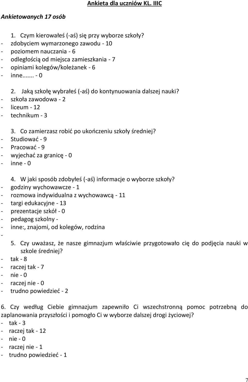 Jaką szkołę wybrałeś (-aś) do kontynuowania dalszej nauki? - szkoła zawodowa - 2 - liceum - 12 - technikum - 3 3. Co zamierzasz robić po ukończeniu szkoły średniej?