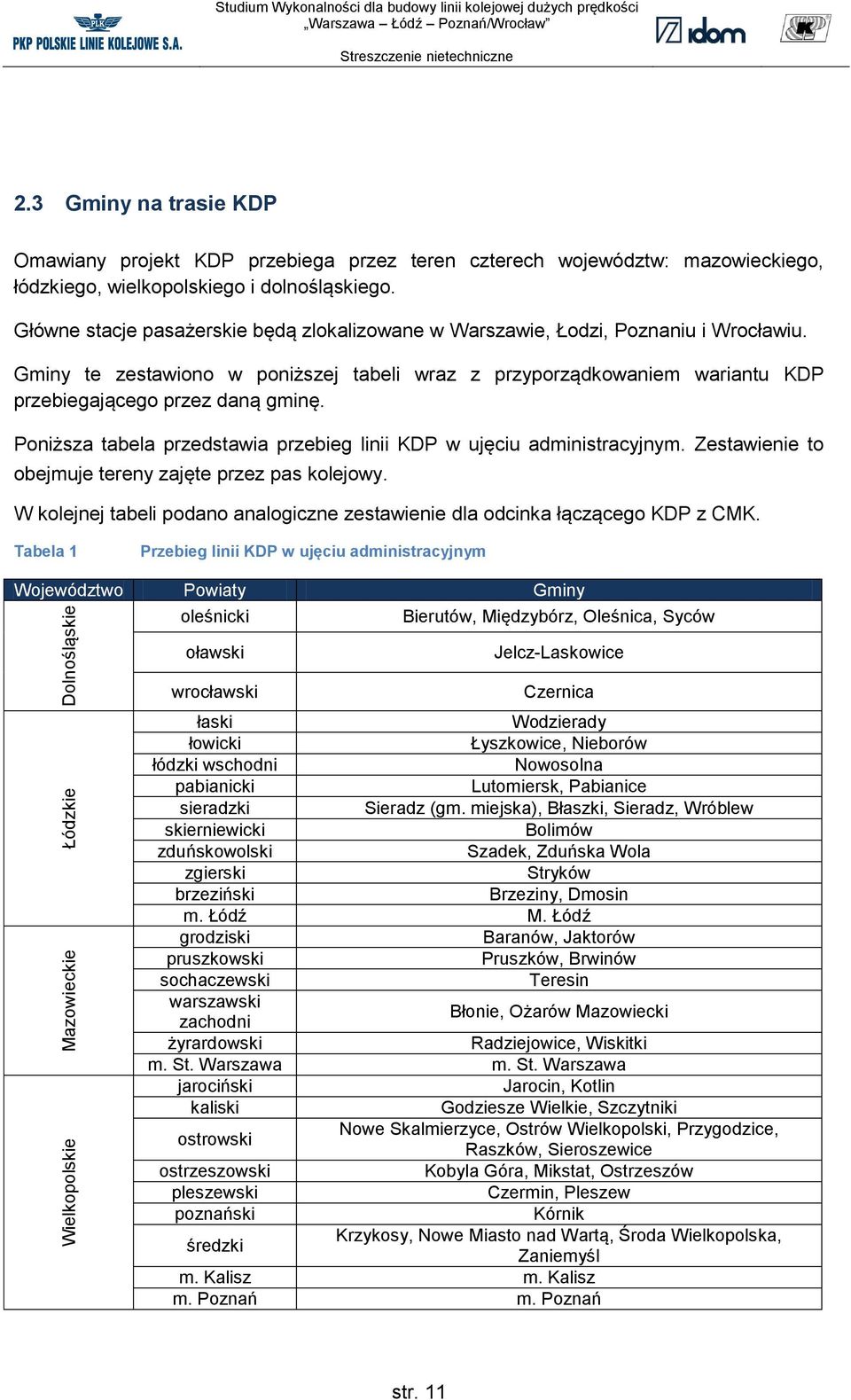 Główne stacje pasażerskie będą zlokalizowane w Warszawie, Łodzi, Poznaniu i Wrocławiu. Gminy te zestawiono w poniższej tabeli wraz z przyporządkowaniem wariantu KDP przebiegającego przez daną gminę.