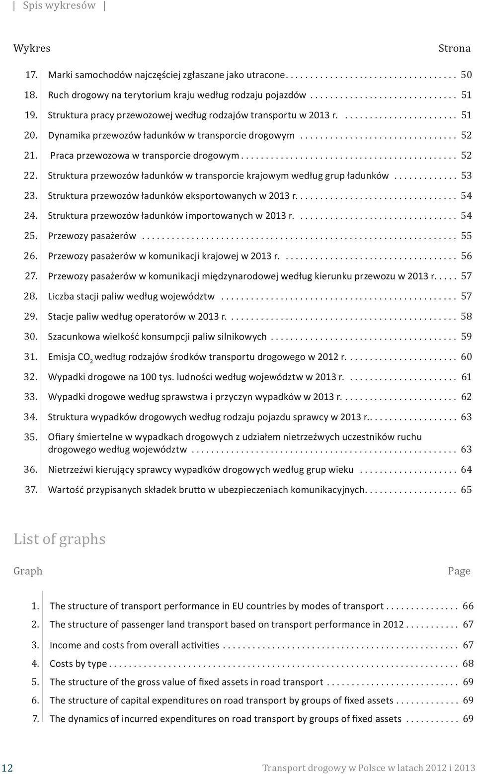 Struktura przewozów ładunków w transporcie krajowym według grup ładunków... 53 23. Struktura przewozów ładunków eksportowanych w 2013 r.... 54 24. Struktura przewozów ładunków importowanych w 2013 r.