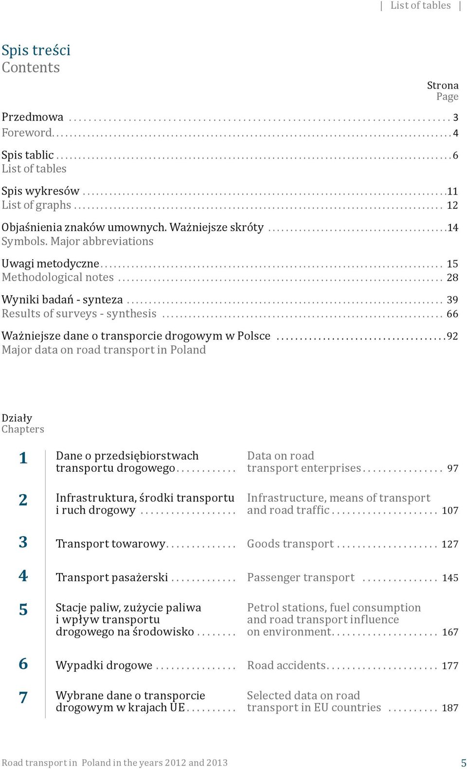 .. 92 Major data on road transport in Poland Działy Chapters 1 Dane o przedsiębiorstwach transportu drogowego... 2 Infrastruktura, środki transportu i ruch drogowy... Data on road transport enterprises.