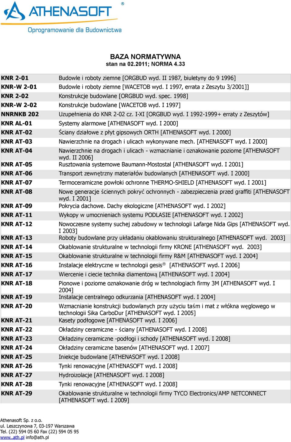 I-XI [ORGBUD wyd. I 1992-1999+ erraty z Zeszytów] KNR AL-01 Systemy alarmowe [ATHENASOFT wyd. I 2000] KNR AT-02 Ściany działowe z płyt gipsowych ORTH [ATHENASOFT wyd.