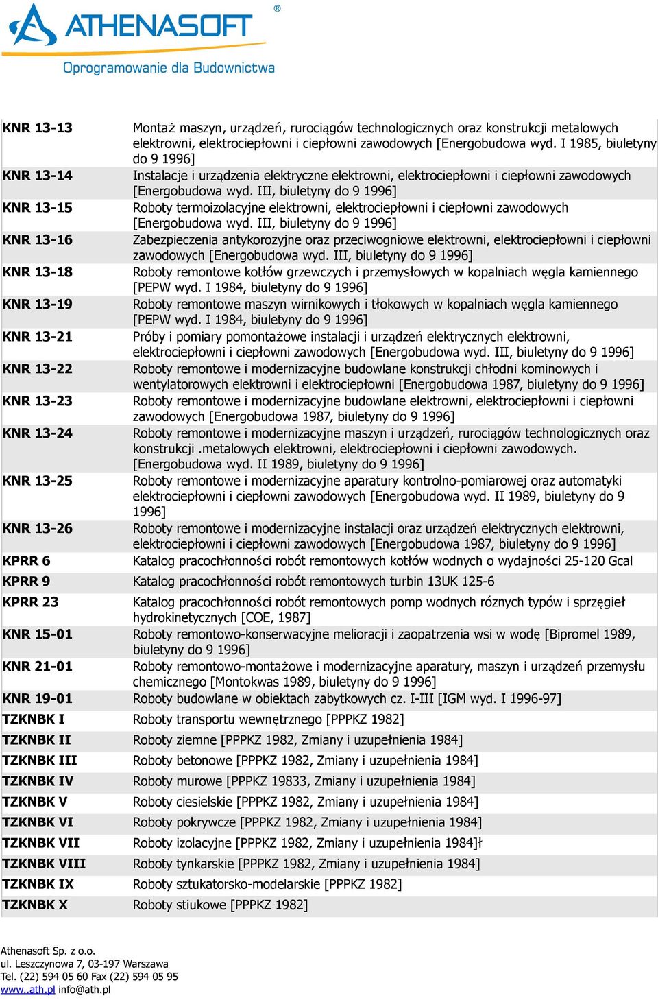 I 1985, biuletyny do 9 Instalacje i urządzenia elektryczne elektrowni, elektrociepłowni i ciepłowni zawodowych [Energobudowa wyd.