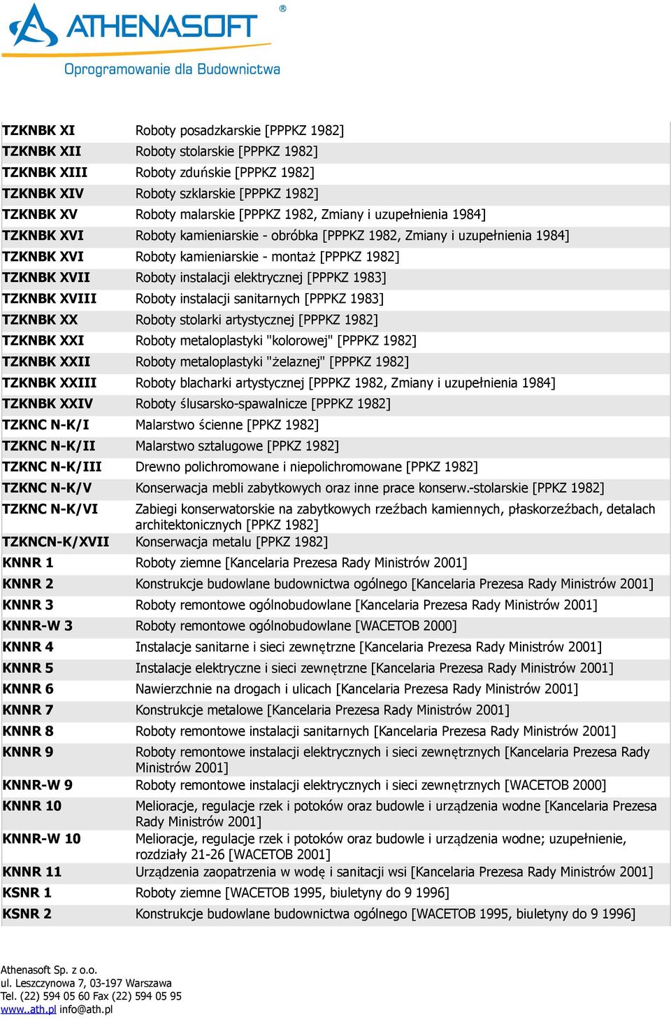 instalacji elektrycznej [PPPKZ 1983] TZKNBK XVIII Roboty instalacji sanitarnych [PPPKZ 1983] TZKNBK XX Roboty stolarki artystycznej [PPPKZ 1982] TZKNBK XXI Roboty metaloplastyki "kolorowej" [PPPKZ