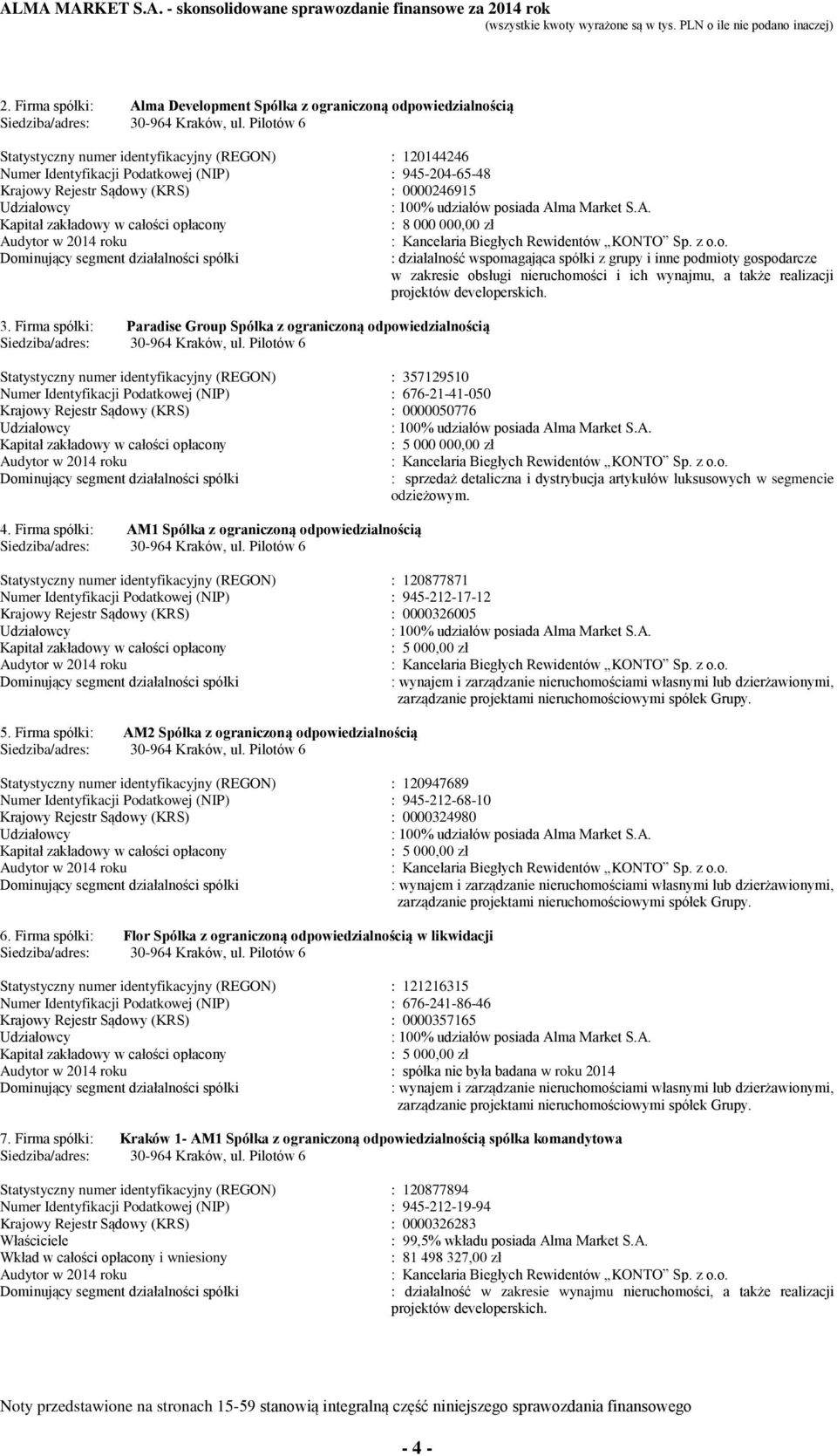 Market S.A. Kapitał zakładowy w całości opłacony : 8 000 000,00 zł Audytor w 2014 roku Dominujący segment działalności spółki 3.