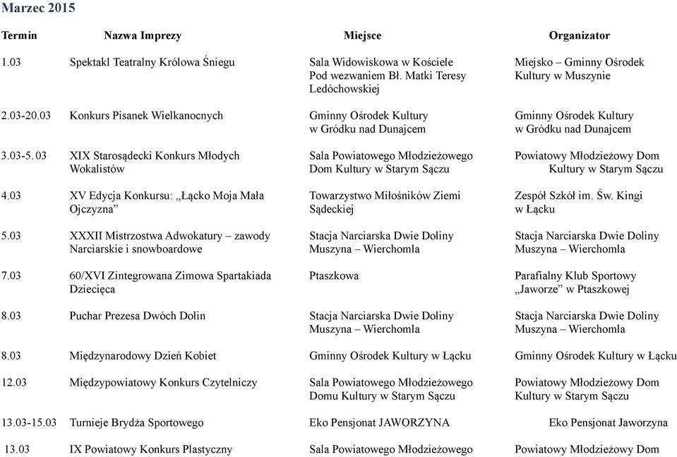 03 XIX Starosądecki Konkurs Młodych Sala Powiatowego Młodzieżowego Powiatowy Młodzieżowy Dom Wokalistów Dom Kultury w Starym Sączu Kultury w Starym Sączu 4.