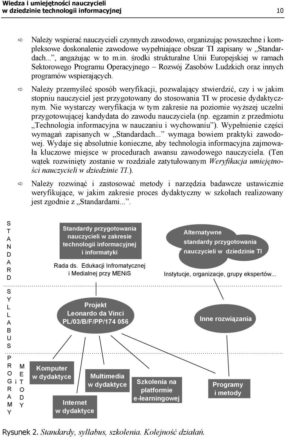 Należy przemyśleć sposób weryfikacji, pozwalający stwierdzić, czy i w jakim stopniu nauczyciel jest przygotowany do stosowania TI w procesie dydaktycznym.