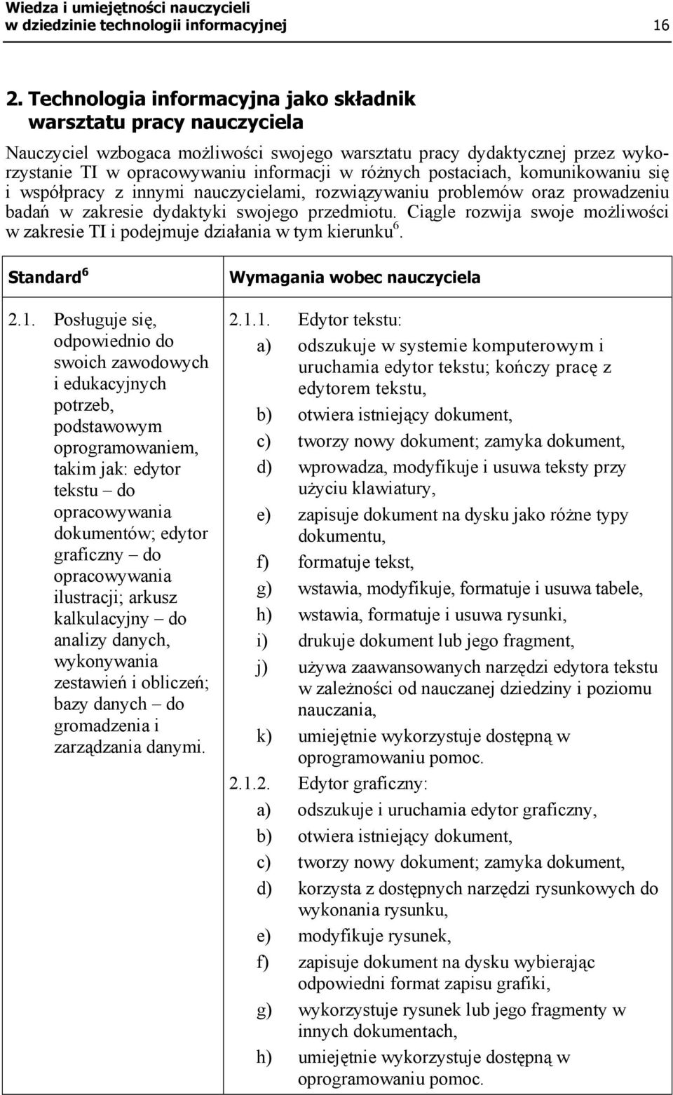 postaciach, komunikowaniu się i współpracy z innymi nauczycielami, rozwiązywaniu problemów oraz prowadzeniu badań w zakresie dydaktyki swojego przedmiotu.