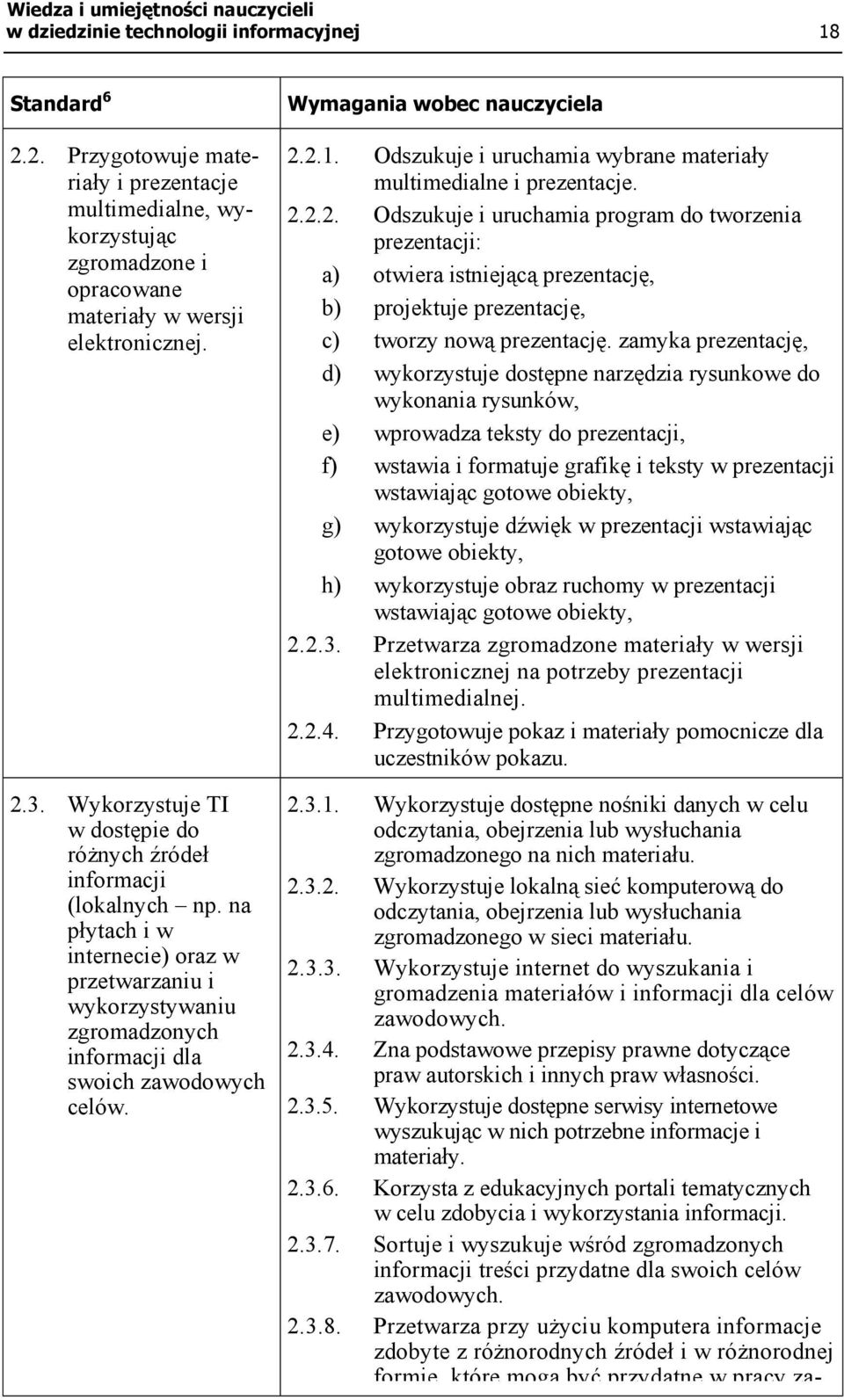 Wymagania wobec nauczyciela 2.2.1. Odszukuje i uruchamia wybrane materiały multimedialne i prezentacje. 2.2.2. Odszukuje i uruchamia program do tworzenia prezentacji: a) otwiera istniejącą prezentację, b) projektuje prezentację, c) tworzy nową prezentację.