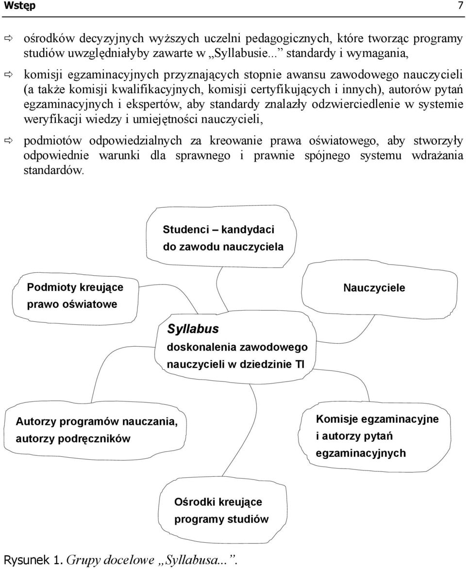 egzaminacyjnych i ekspertów, aby standardy znalazły odzwierciedlenie w systemie weryfikacji wiedzy i umiejętności nauczycieli, podmiotów odpowiedzialnych za kreowanie prawa oświatowego, aby stworzyły