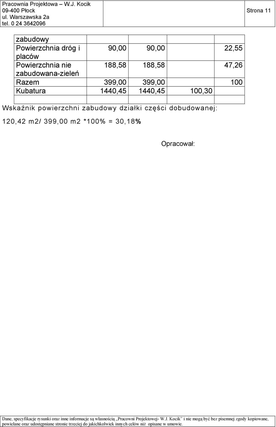 399,00 100 Kubatura 1440,45 1440,45 100,30 Wskaźnik powierzchni