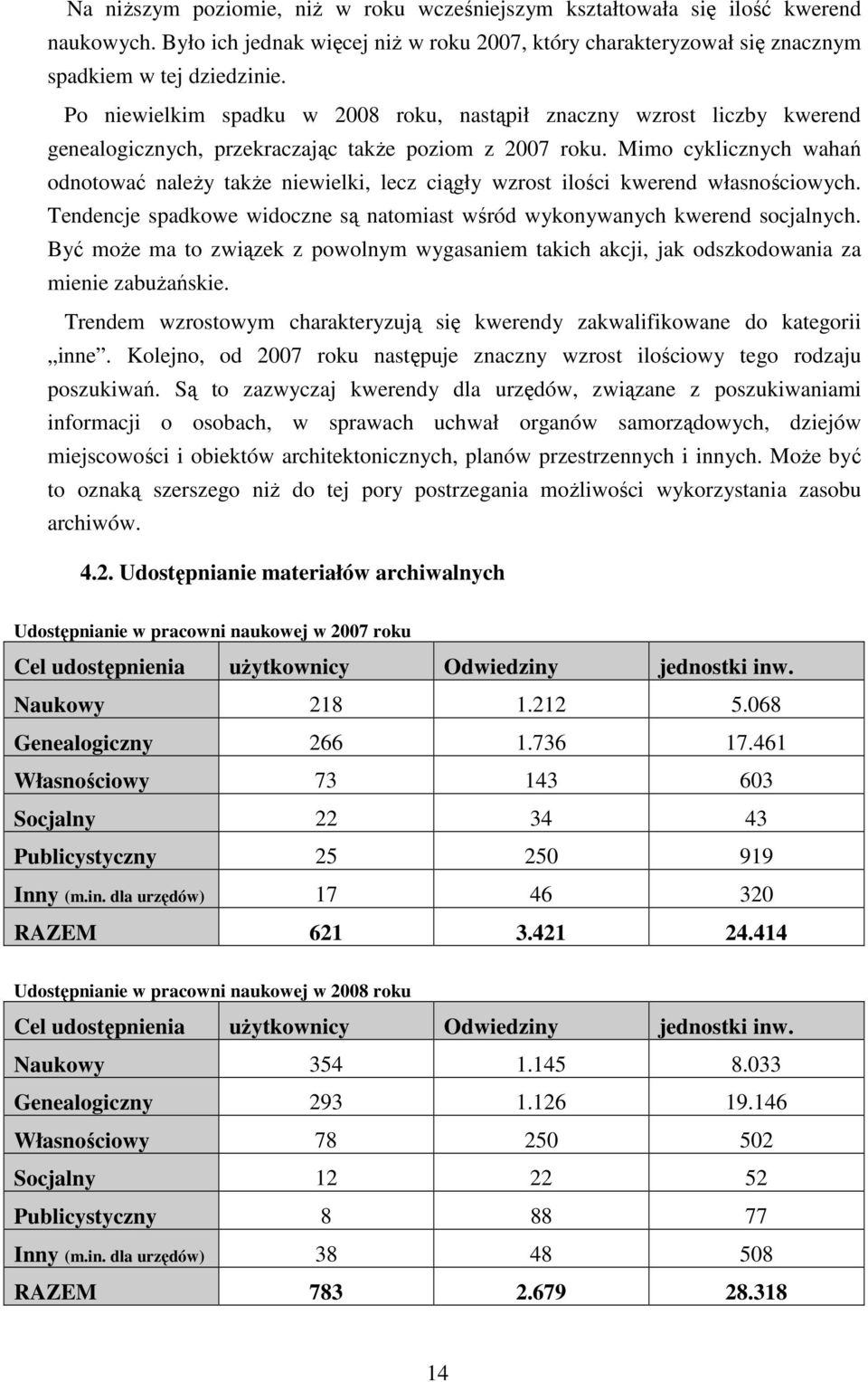 Mimo cyklicznych wahań odnotować naleŝy takŝe niewielki, lecz ciągły wzrost ilości kwerend własnościowych. Tendencje spadkowe widoczne są natomiast wśród wykonywanych kwerend socjalnych.