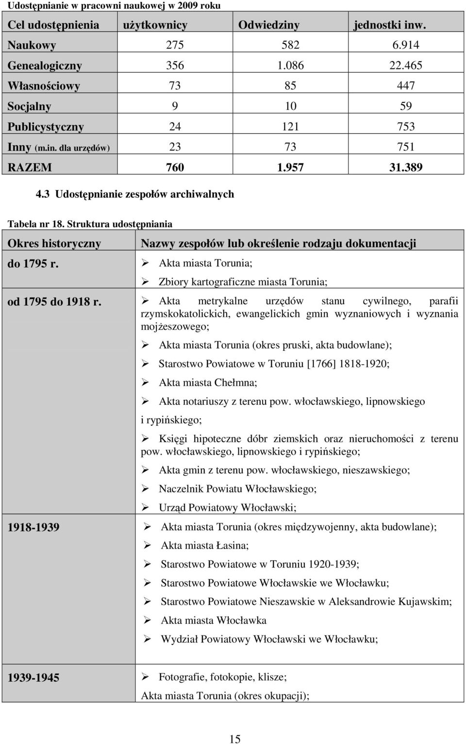 Struktura udostępniania Okres historyczny do 1795 r. Nazwy zespołów lub określenie rodzaju dokumentacji Akta miasta Torunia; Zbiory kartograficzne miasta Torunia; od 1795 do 1918 r.