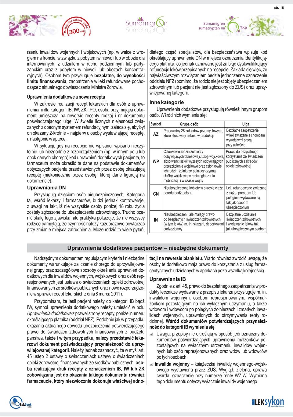 Osobom tym przysługuje bezpłatne, do wysokości limitu finansowania, zaopatrzenie w leki refundowane pochodzące z aktualnego obwieszczenia Ministra Zdrowia.