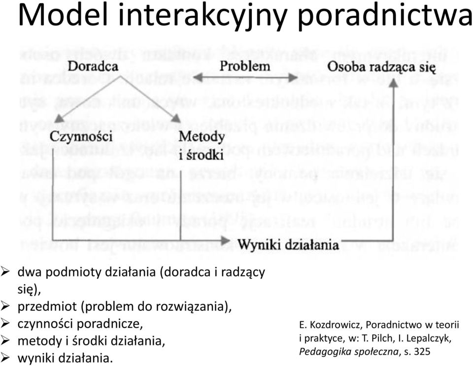 metody i środki działania, wyniki działania. E.