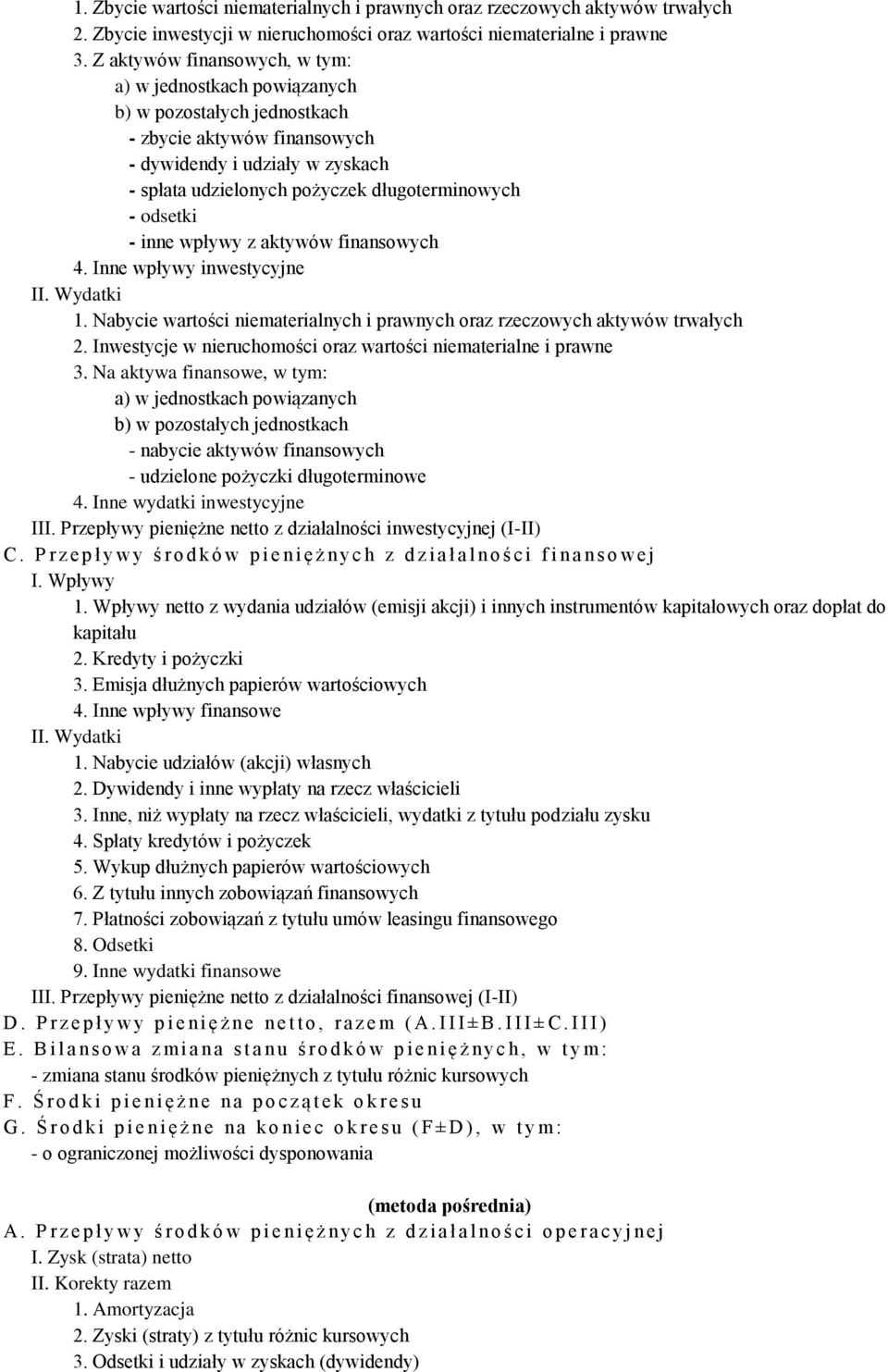 odsetki - inne wpływy z aktywów finansowych 4. Inne wpływy inwestycyjne II. Wydatki 1. Nabycie wartości niematerialnych i prawnych oraz rzeczowych aktywów trwałych 2.