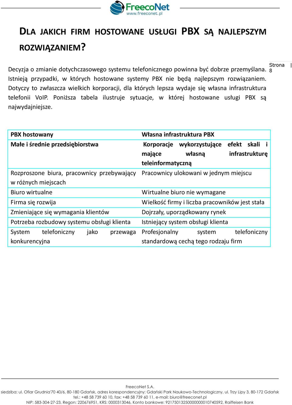 Poniższa tabela ilustruje sytuacje, w której hostowane usługi PBX są najwydajniejsze.