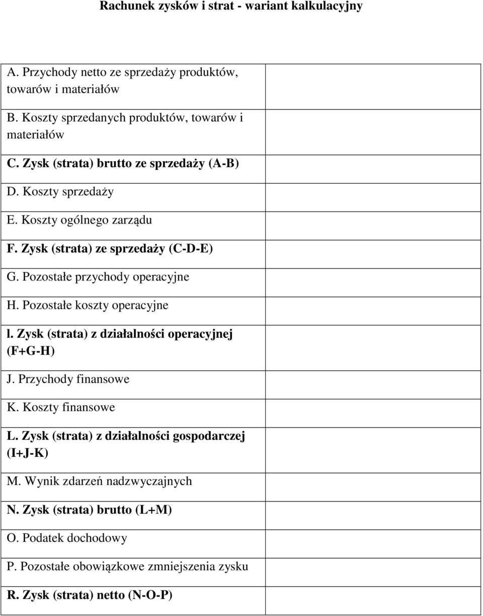 Zysk (strata) ze sprzedaży (C-D-E) G. Pozostałe przychody operacyjne H. Pozostałe koszty operacyjne l. Zysk (strata) z działalności operacyjnej (F+G-H) J.