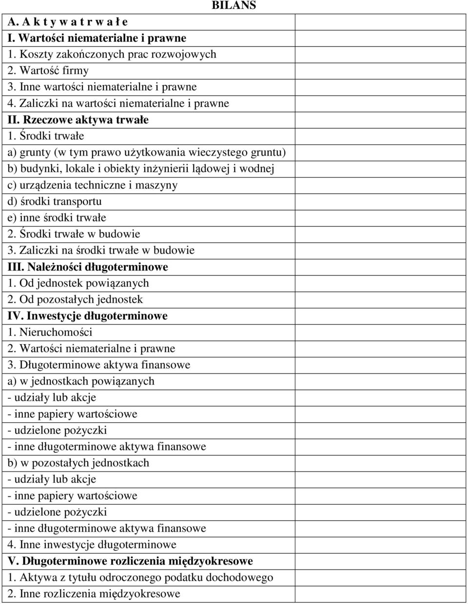 Środki trwałe a) grunty (w tym prawo użytkowania wieczystego gruntu) b) budynki, lokale i obiekty inżynierii lądowej i wodnej c) urządzenia techniczne i maszyny d) środki transportu e) inne środki