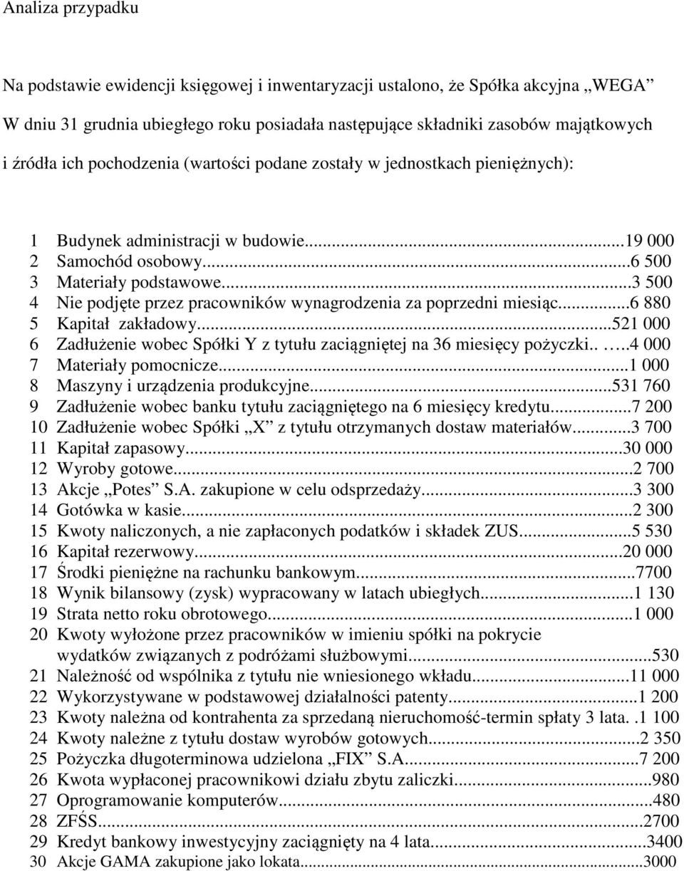 ..3 500 4 Nie podjęte przez pracowników wynagrodzenia za poprzedni miesiąc...6 880 5 Kapitał zakładowy...521 000 6 Zadłużenie wobec Spółki Y z tytułu zaciągniętej na 36 miesięcy pożyczki.