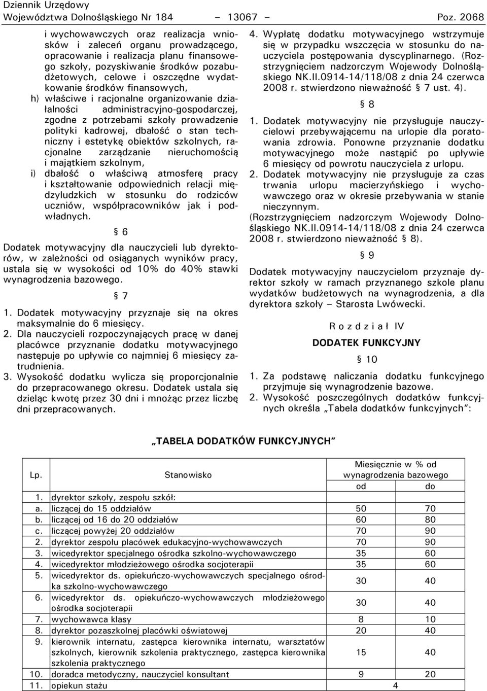 środków finansowych, h) właściwe i racjonalne organizowanie działalności administracyjno-gospodarczej, zgodne z potrzebami szkoły prowadzenie polityki kadrowej, dbałość o stan techniczny i estetykę