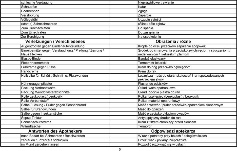 Einreibemittel gegen Verstauchung / Prellung / Zerrung / blaue Flecken Środek do smarowania przeciwko zwichnięciom / stłuczeniom / naderwaniom / niebieskim plamom Elastic-Binde Bandaż elastyczny