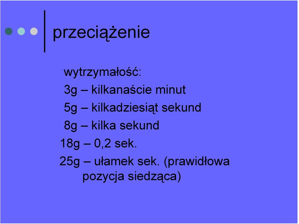 sekund 8g kilka sekund 18g 0,2 sek.