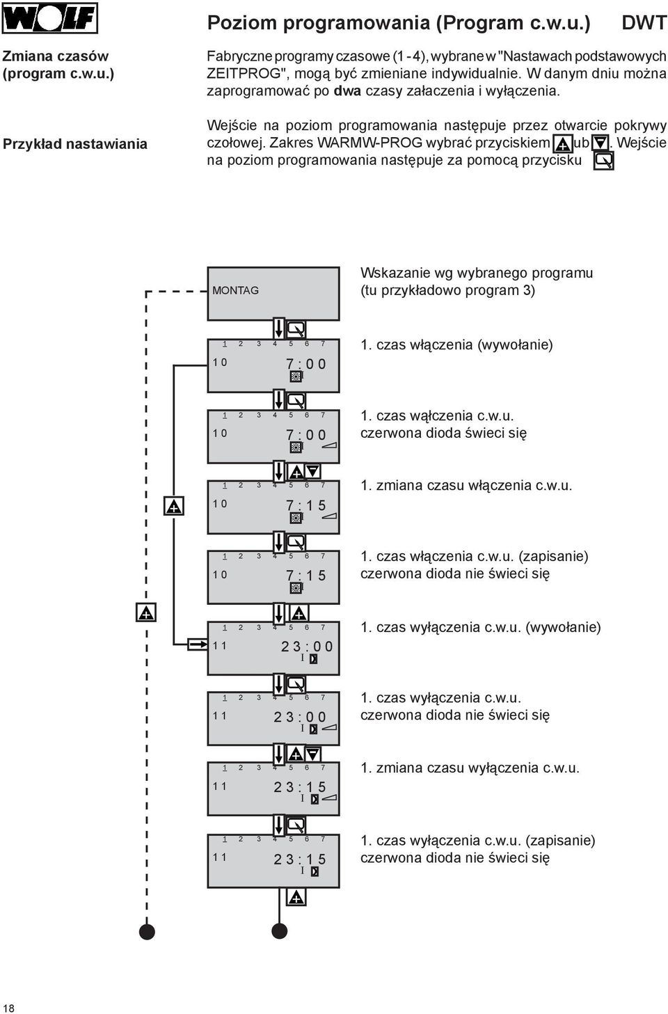 Wejście na poziom programowania następuje za pomocą przycisku. MONTAG Wskazanie wg wybranego programu (tu przykładowo program 3) 1 0 7 : 0 0 1. czas włączenia (wywołanie) 1 0 7 : 0 0 1.