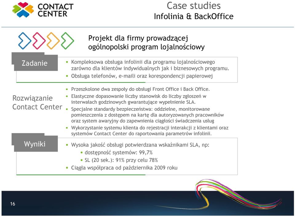 Elastyczne dopasowanie liczby stanowisk do liczby zgłoszeń w interwałach godzinowych gwarantujące wypełnienie SLA.