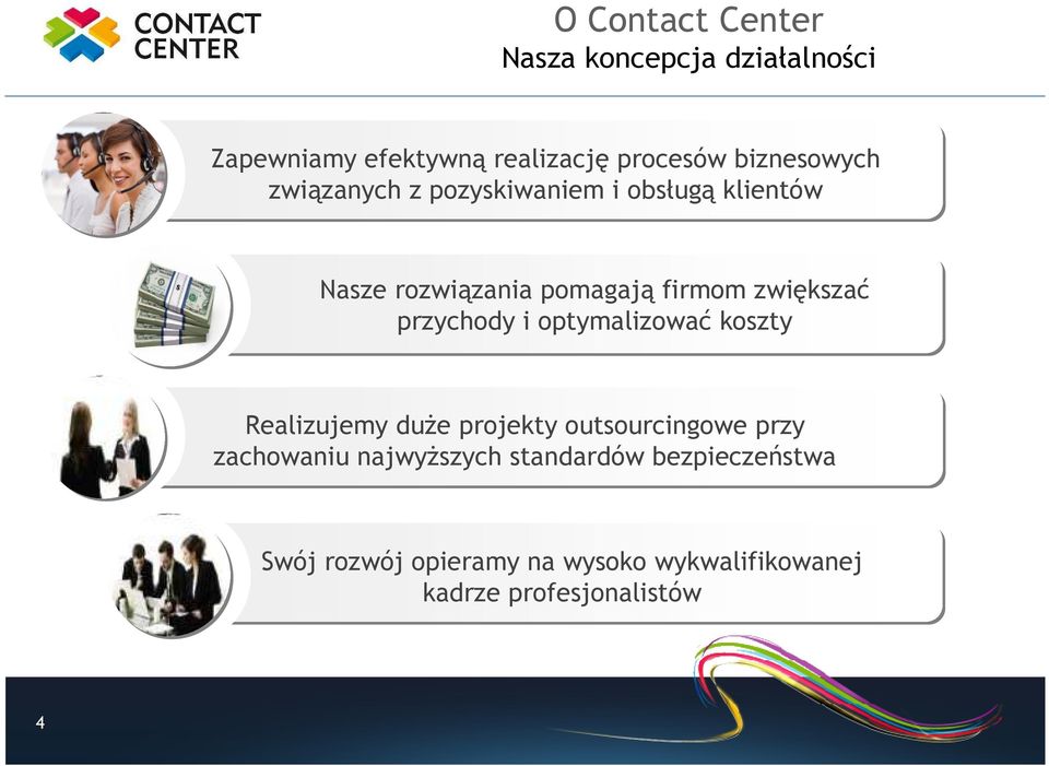 zwiększać przychody i optymalizować koszty Realizujemy duŝe projekty outsourcingowe przy