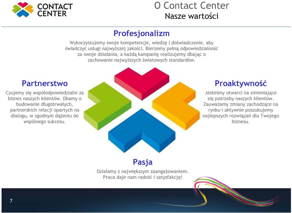 Partnerstwo Czujemy się współodpowiedzialni za biznes naszych klientów.