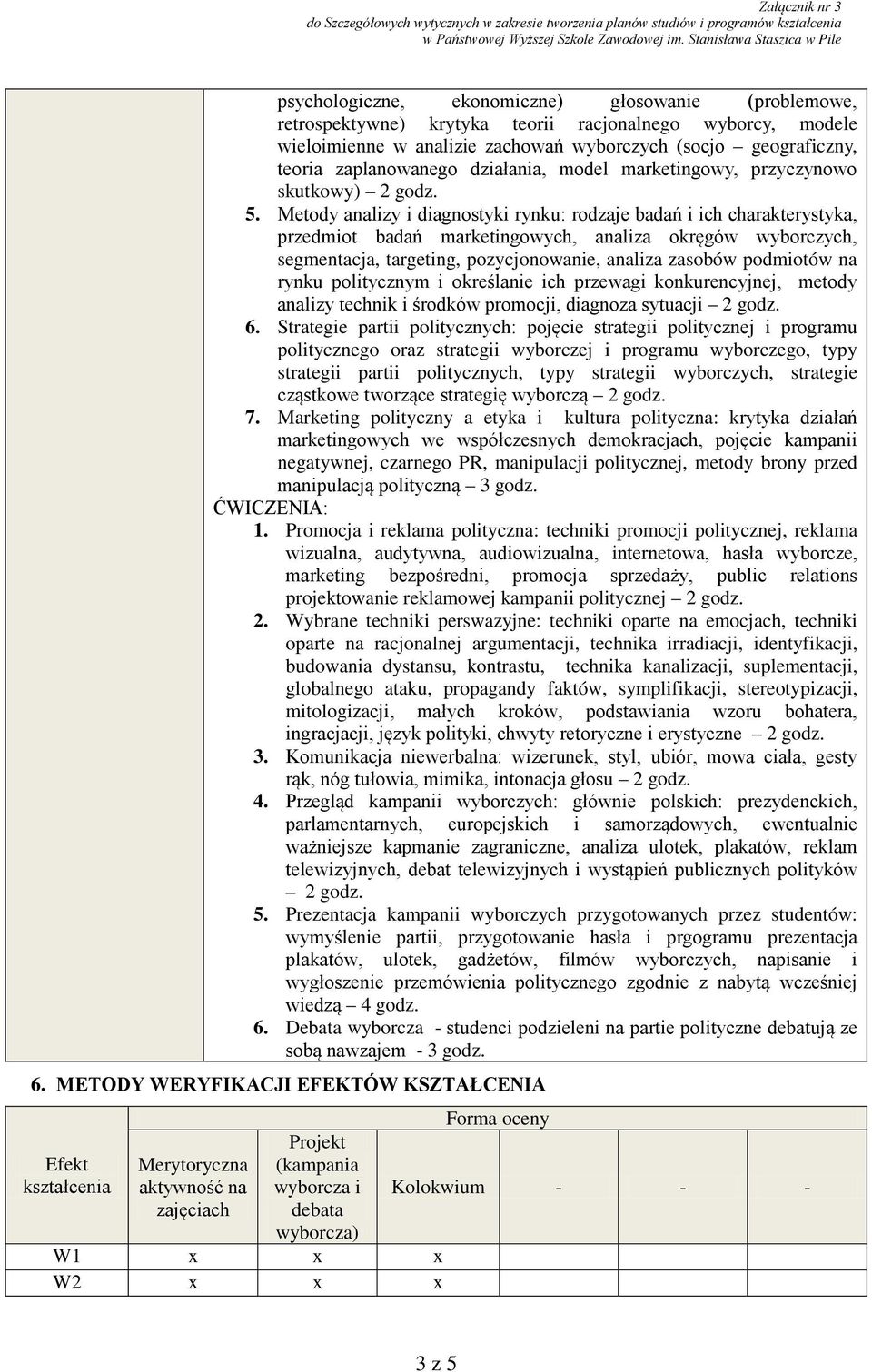 Metody analizy i diagnostyki rynku: rodzaje badań i ich charakterystyka, przedmiot badań marketingowych, analiza okręgów wyborczych, segmentacja, targeting, pozycjonowanie, analiza zasobów podmiotów