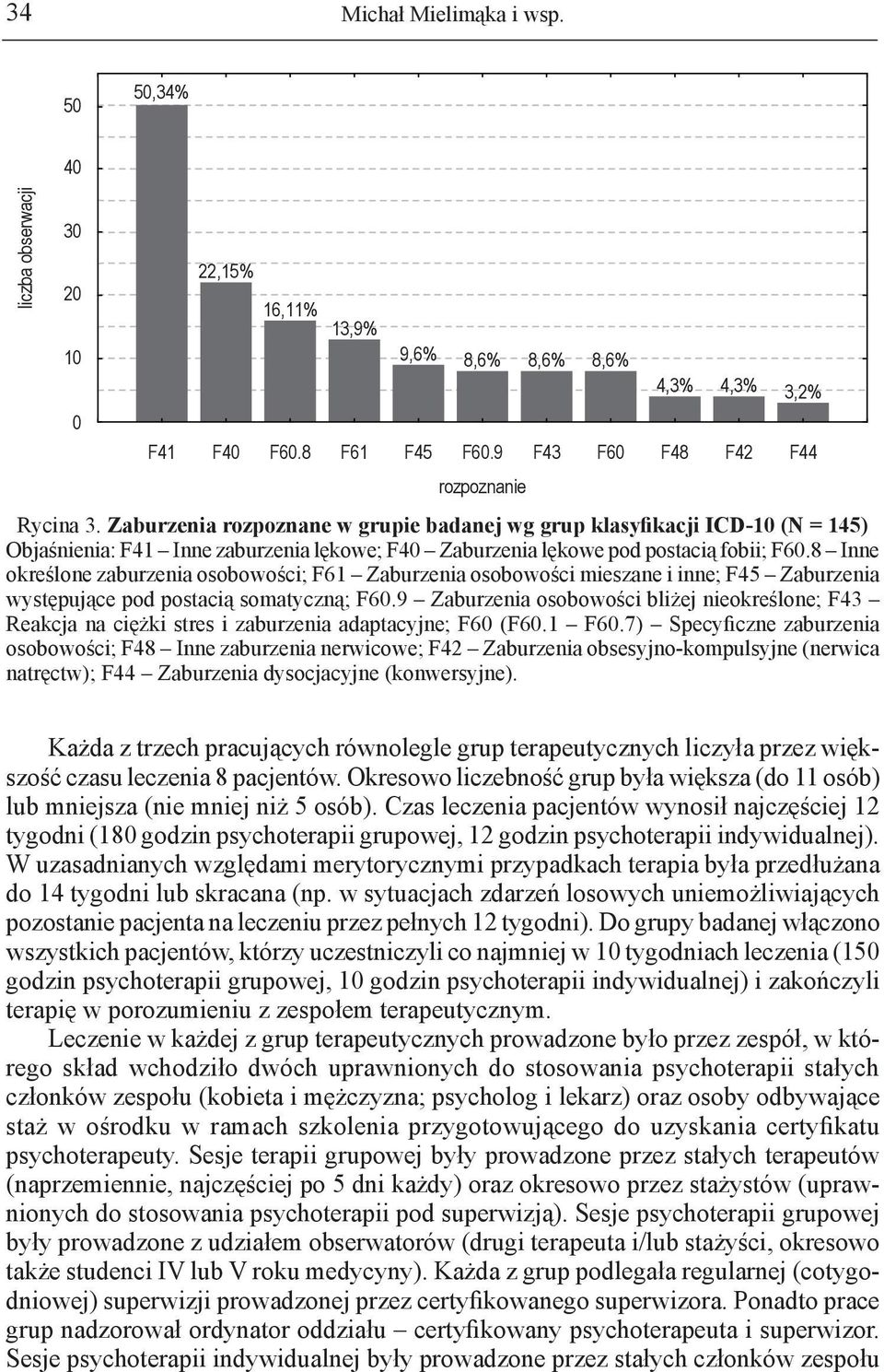 8 Inne określone zaburzenia osobowości; F61 Zaburzenia osobowości mieszane i inne; F45 Zaburzenia występujące pod postacią somatyczną; F6.