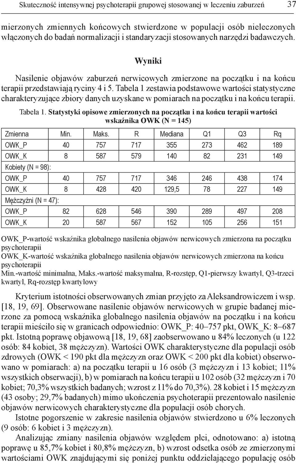 Tabela 1 zestawia podstawowe wartości statystyczne charakteryzujące zbiory danych uzyskane w pomiarach na początku i na końcu terapii. Tabela 1.